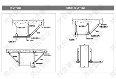 電纜橋架抗震基礎(chǔ)方案